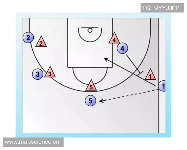 NBA进攻路径犯规规则解析与应用对比赛策略的影响分析